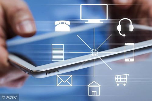 電子商務是利用電信網絡所進行的商務活動
