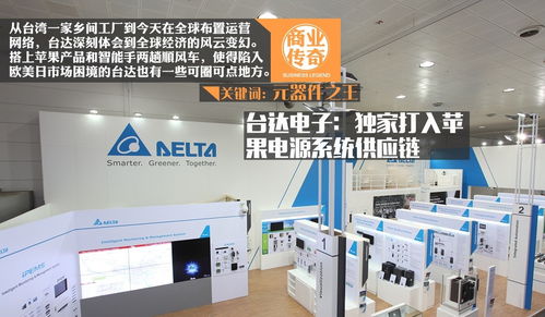 商業傳奇no.64 蘋果的成功背后都還有誰