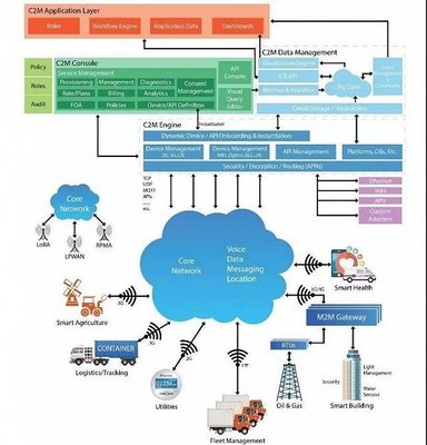 拼多多上游爭奪戰(zhàn)