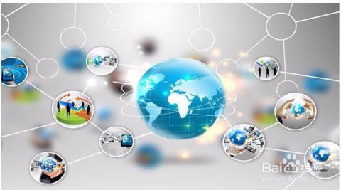 電子商務(wù)網(wǎng)站創(chuàng)業(yè)必備