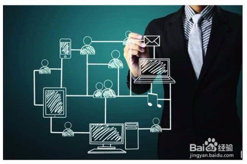 電子商務專業工資一般多少,電商畢業好找工作嗎