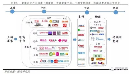 拼多多:新一代電商模式代表,逆勢崛起撼動行業(yè)格局
